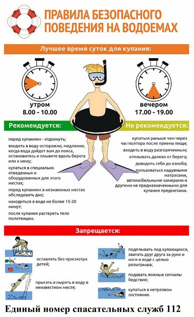 Меры безопасности купания.